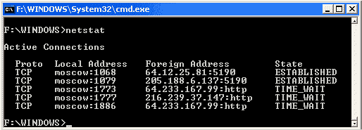 Console netstat.exe